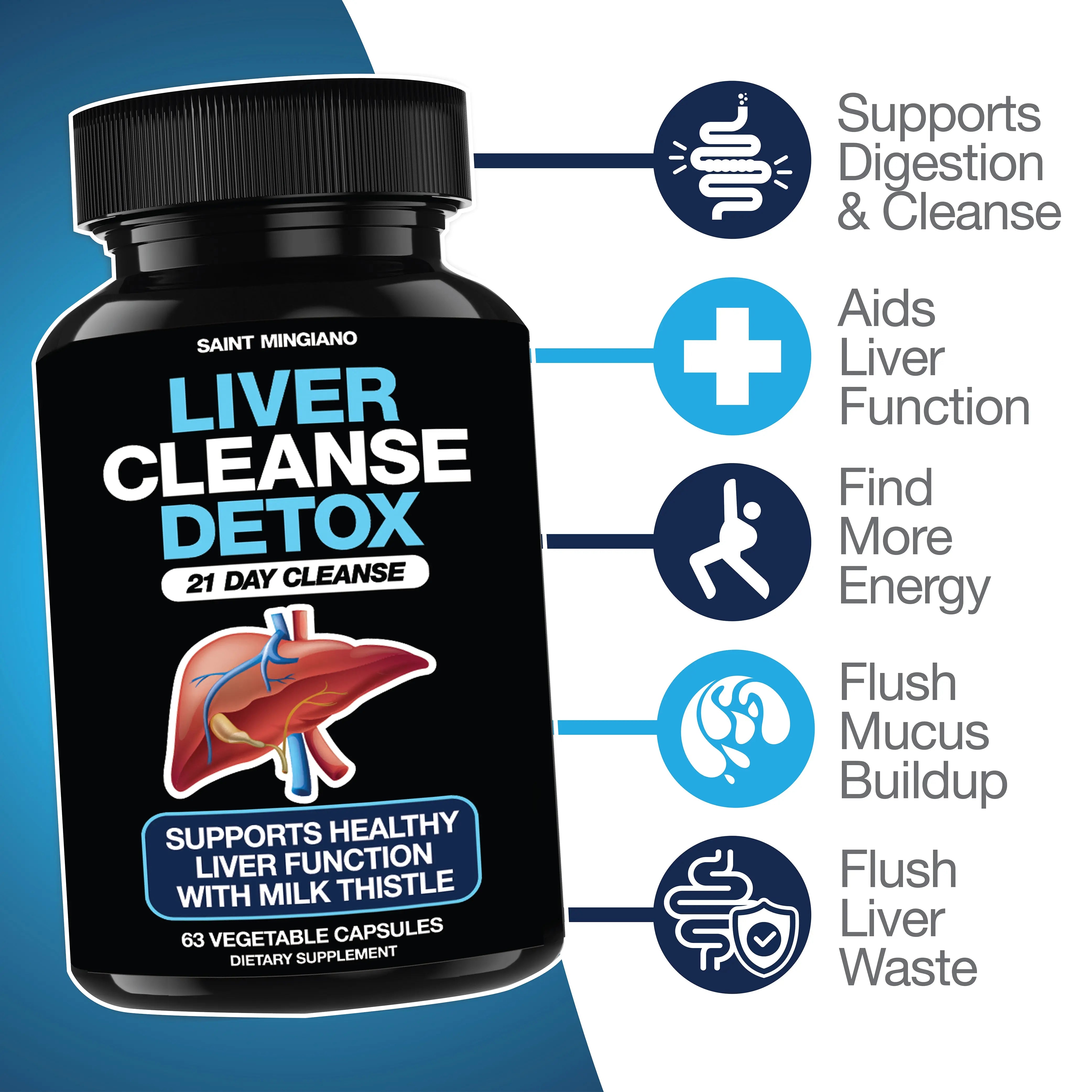 Liver Cleanse Detox – 21-Day Natural Support Saint Mingiano - Supplements & Wellness Dedicated to Holistic Health
