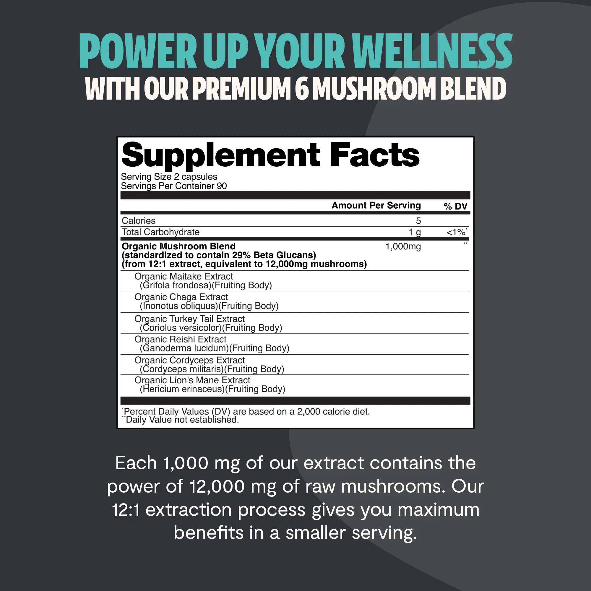 Ultimate Mushroom Complex Capsules FreshCap Mushrooms