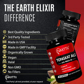 NAXTTII Natural Fuel For Men Supplement With Tongkat Ali, Maca Root, Ginseng To Boost Circulation, Energy, Stamina, Drive And Performance 90 Capsules Roksy