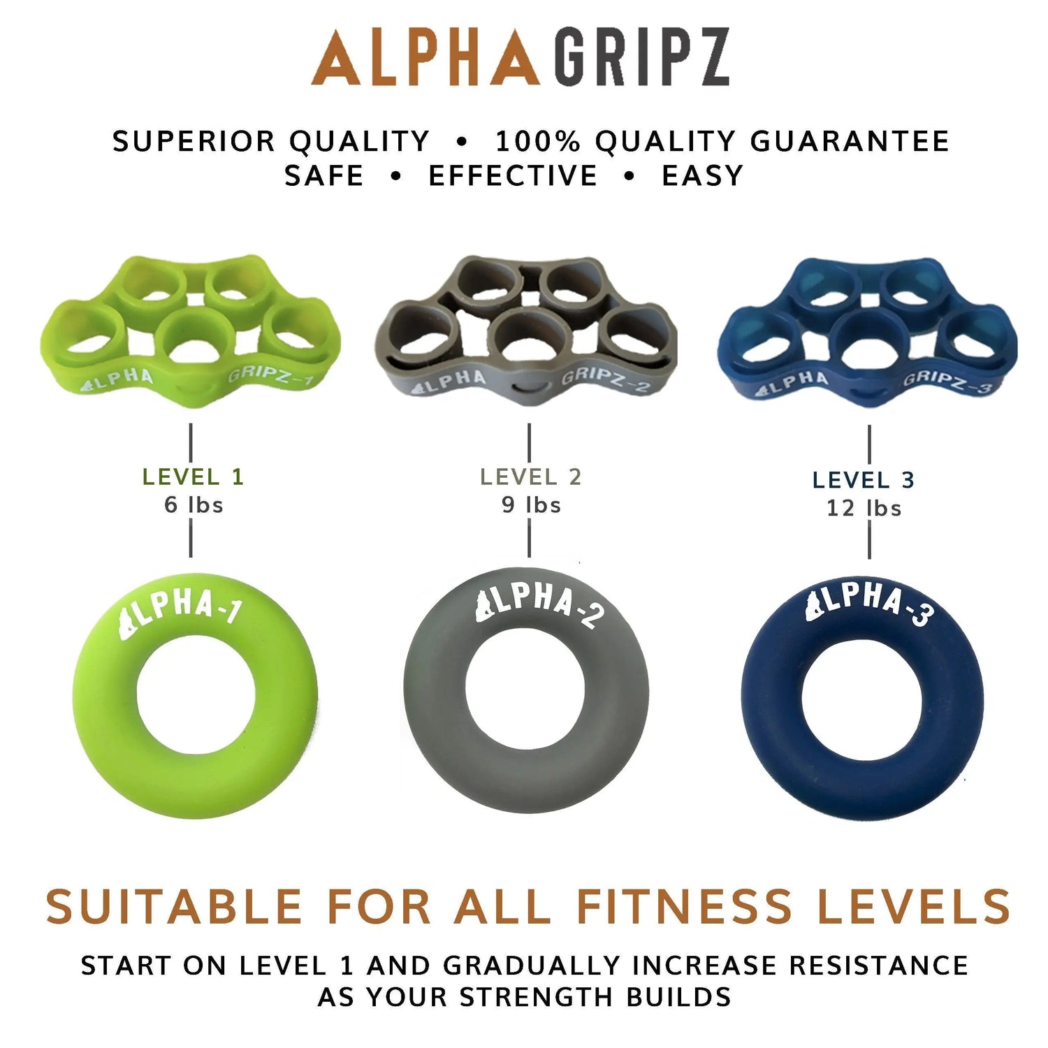 LEVEL X - ALPHA GRIPZ Alpha Gripz