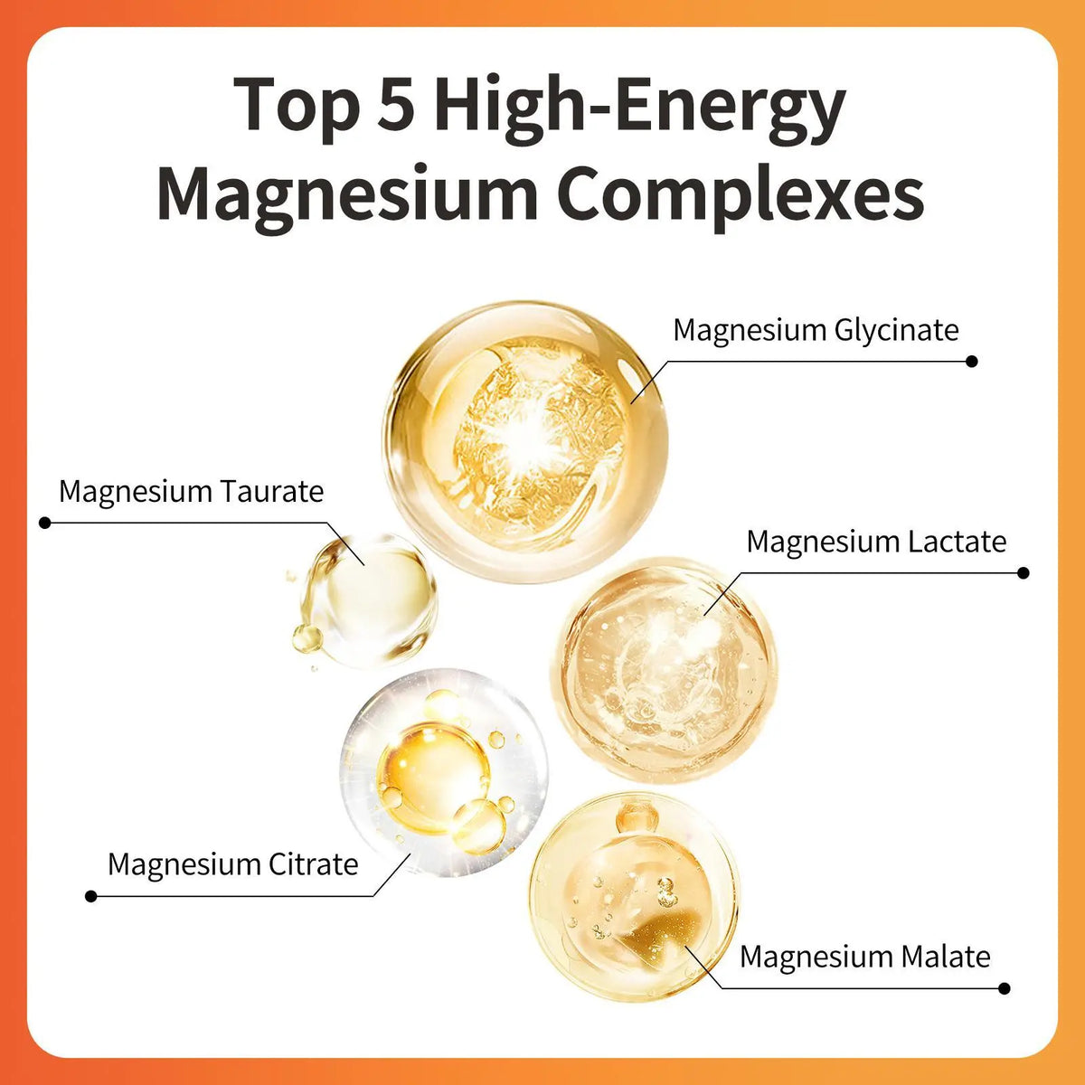 Magnesium Glycinate Malate Vitamin D3 Vegan Formula Supports Bone Health Highly Absorbable Chelated Product Roksy