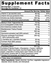 Fat Burner with MCT - Made in the USA THRIXINE