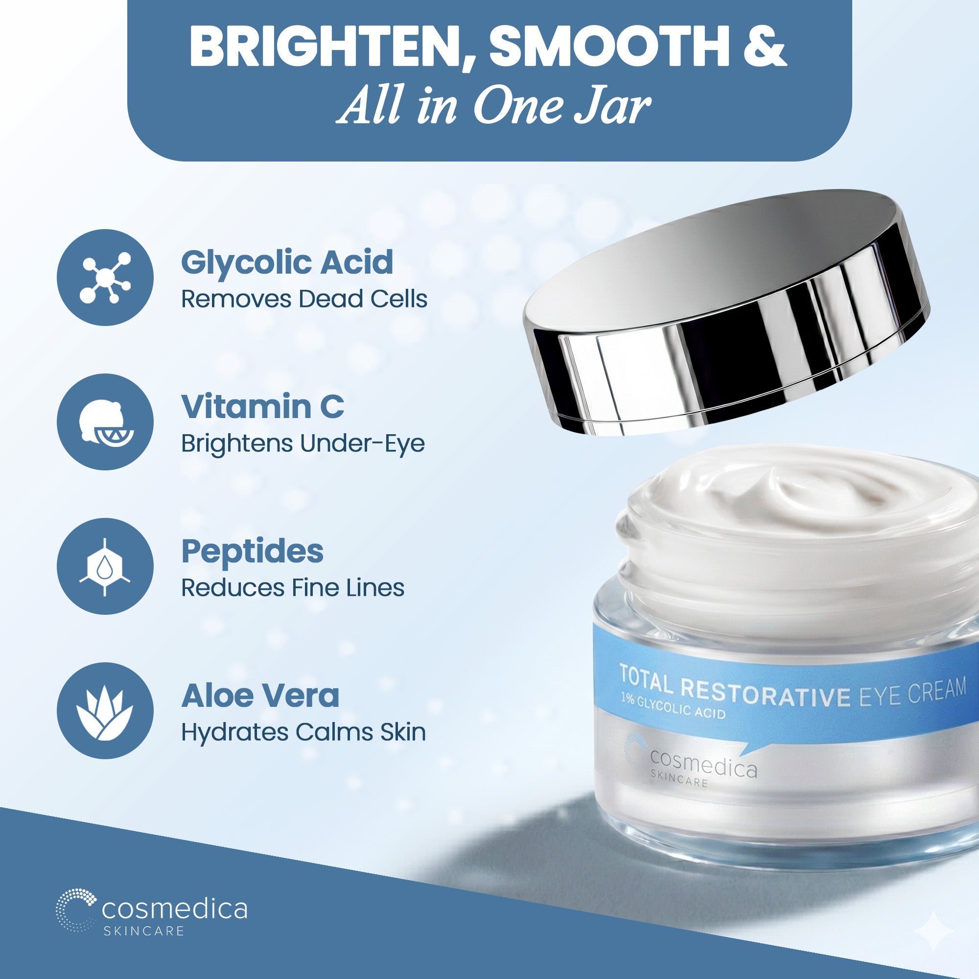 Cosmedica Skincare Eye Cream 0.7 Ounce | Anti-Aging Hydration Eye Cream with Green Tea Caffeine Peptide Complex | Lightweight Non-Greasy Formula for Dark Circles Puffiness Wrinkles Fine Lines Cosmedica Skincare