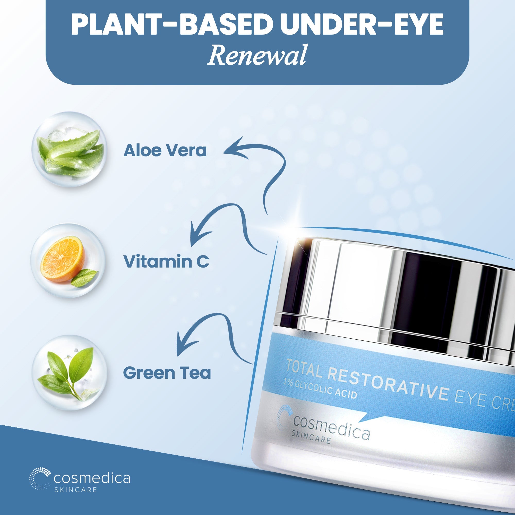 Cosmedica Skincare Eye Cream 0.7 Ounce | Anti-Aging Hydration Eye Cream with Green Tea Caffeine Peptide Complex | Lightweight Non-Greasy Formula for Dark Circles Puffiness Wrinkles Fine Lines Cosmedica Skincare