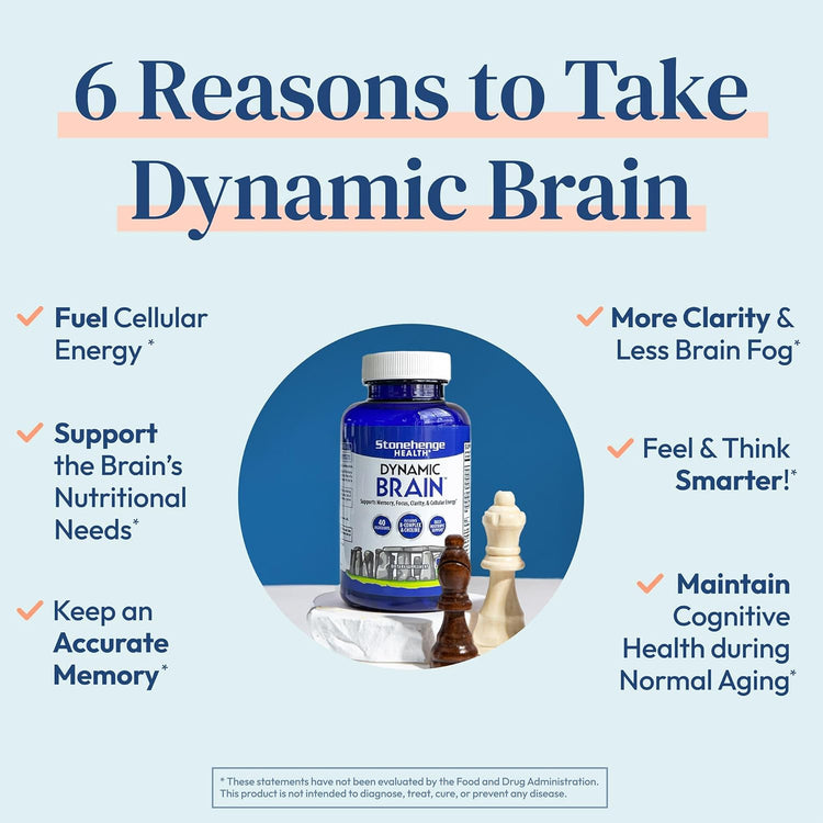 Stonehenge Health Dynamic Brain Supplement – Memory, Focus Mental Clarity | 60 Capsules Ballimart