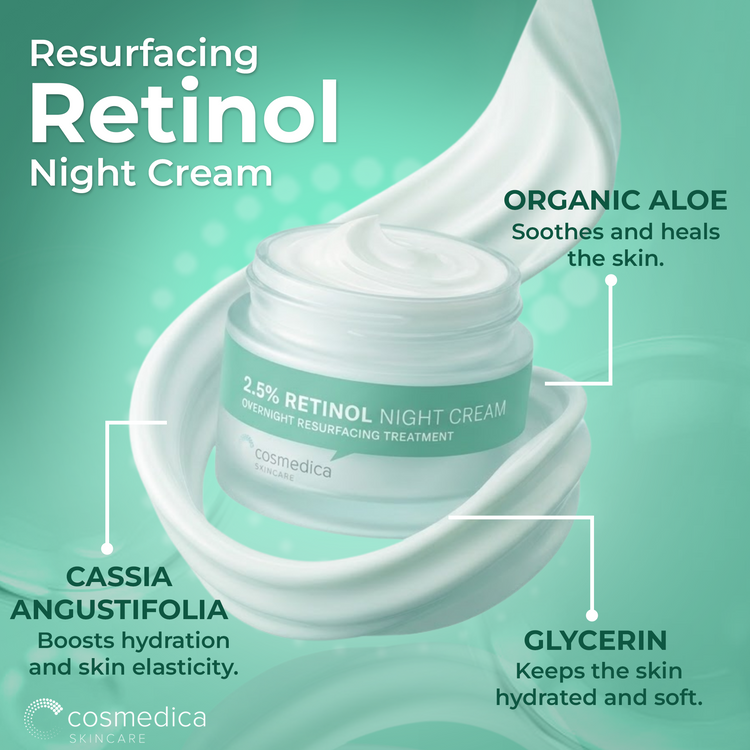 Cosmedica Skincare Retinol Night Cream – Anti Aging Face Moisturizer with Retinol (Vitamin A) & Hyaluronic Acid – Wrinkle Repair Cream for Acne, Fine Lines & Dark Spots – Night Cream for Face, 1.7 oz Cosmedica Skincare