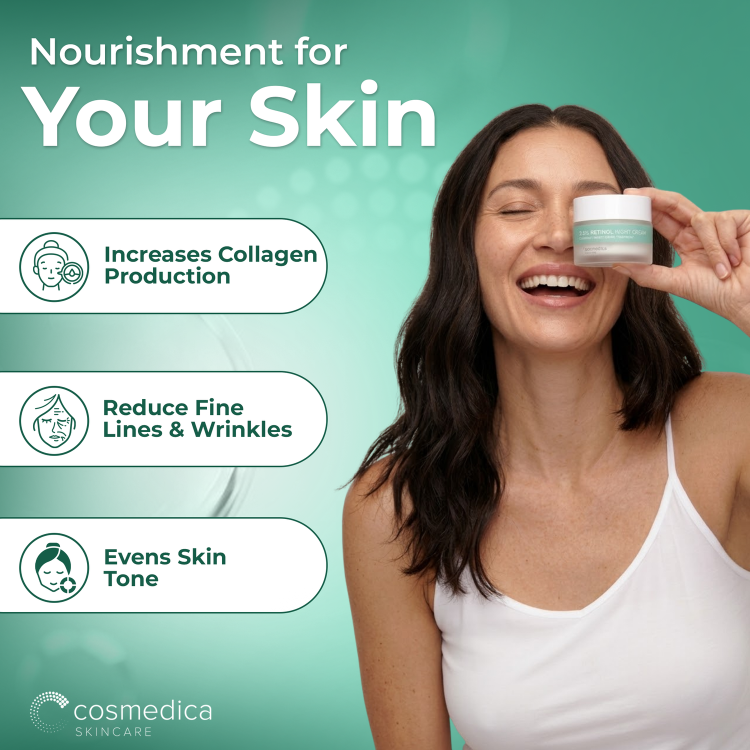 Cosmedica Skincare Retinol Night Cream – Anti Aging Face Moisturizer with Retinol (Vitamin A) & Hyaluronic Acid – Wrinkle Repair Cream for Acne, Fine Lines & Dark Spots – Night Cream for Face, 1.7 oz Cosmedica Skincare