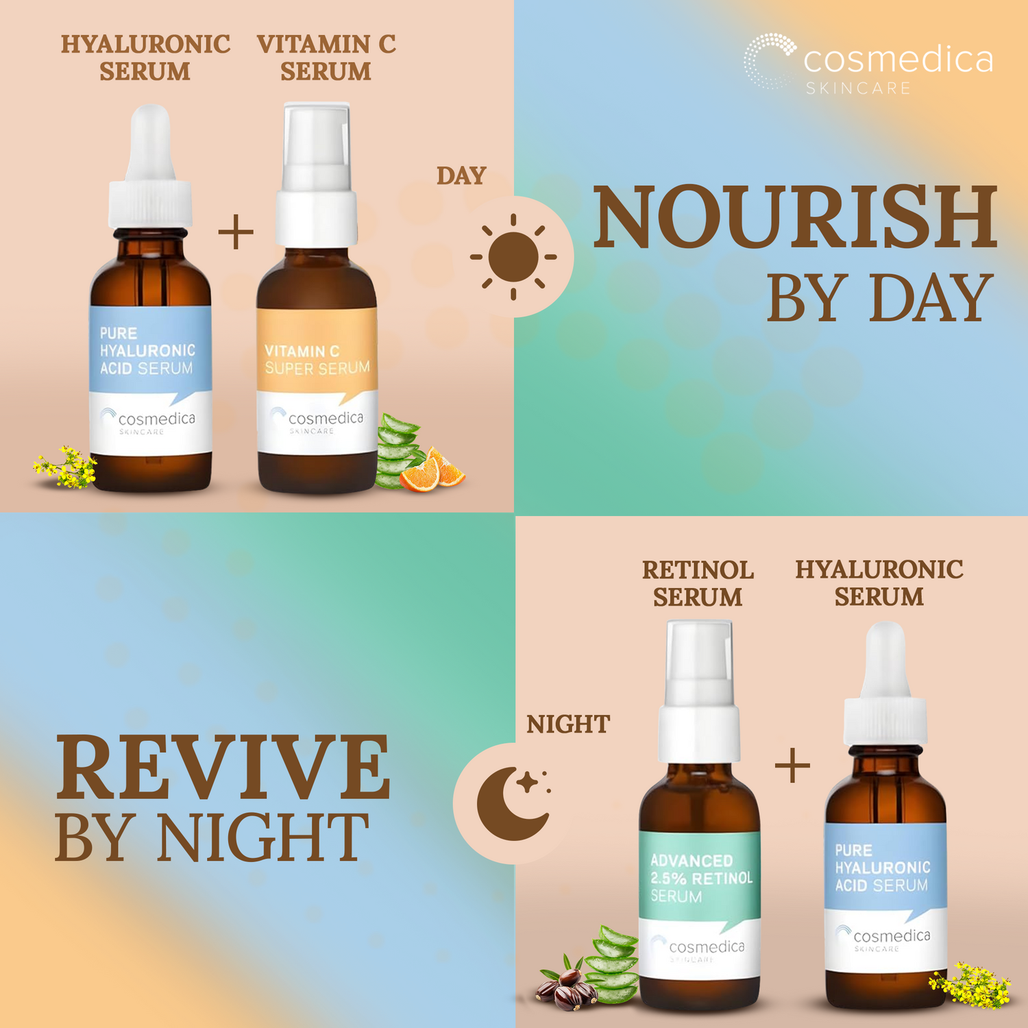Cosmedica Skincare Facial Serum Trio Set – Vitamin C Serum, 2.5% Retinol Serum & Hyaluronic Acid Serum for Face – Anti Aging, Brightening & Hydrating Skincare – Reduce Wrinkles & Dark Spots – Vegan, Cruelty Free (3 x 1oz) Cosmedica Skincare