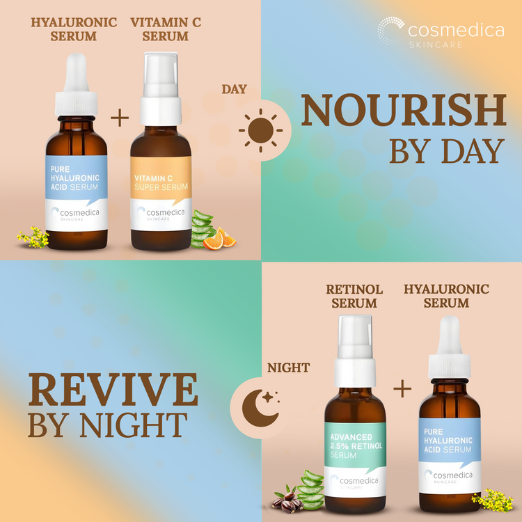Cosmedica Skincare Facial Serum Trio Set – Vitamin C Serum, 2.5% Retinol Serum & Hyaluronic Acid Serum for Face – Anti Aging, Brightening & Hydrating Skincare – Reduce Wrinkles & Dark Spots – Vegan, Cruelty Free (3 x 1oz) Cosmedica Skincare