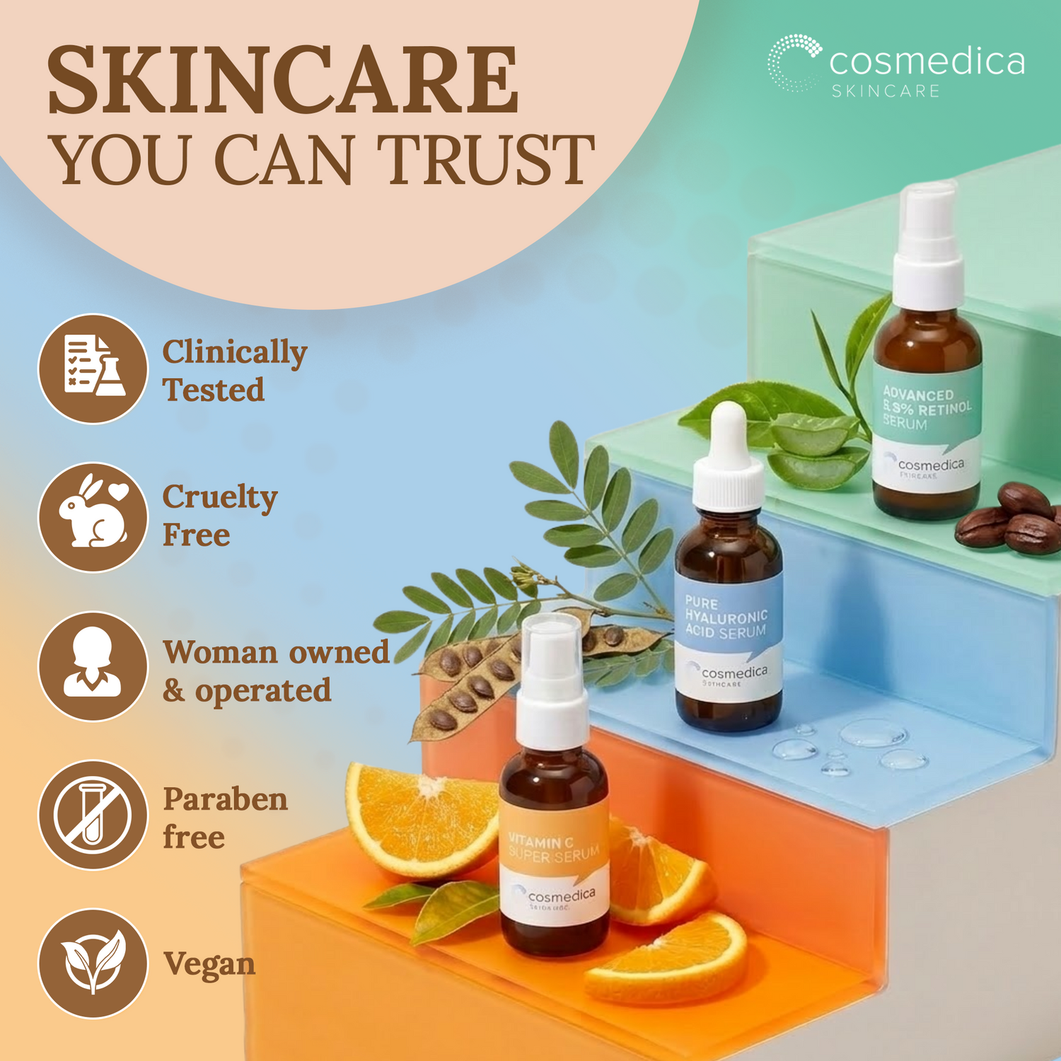 Cosmedica Skincare Facial Serum Trio Set – Vitamin C Serum, 2.5% Retinol Serum & Hyaluronic Acid Serum for Face – Anti Aging, Brightening & Hydrating Skincare – Reduce Wrinkles & Dark Spots – Vegan, Cruelty Free (3 x 1oz) Cosmedica Skincare