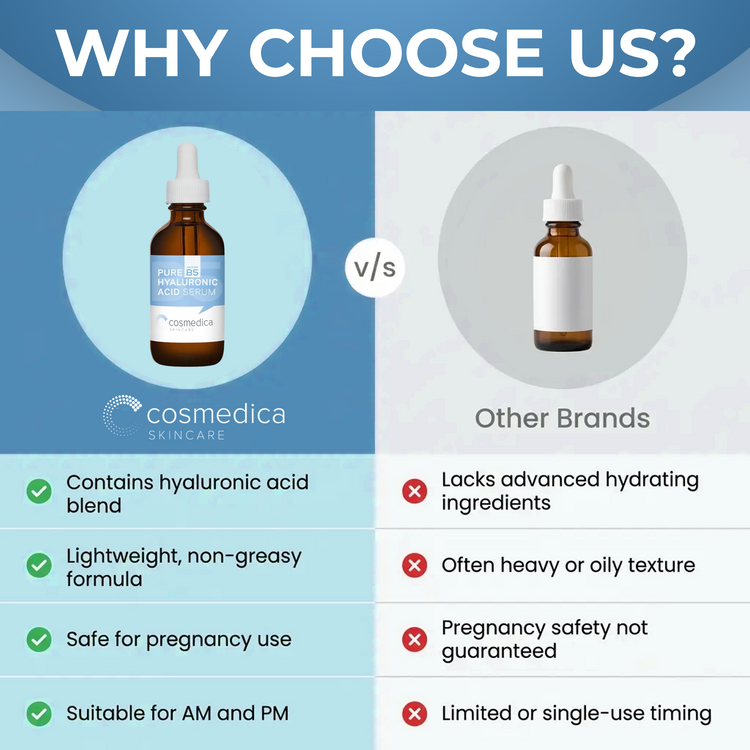 Hyaluronic Acid +Vitamin B5 Serum Cosmedica Skincare