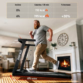 DeerRun All-New 2026 A1 Pro Move+ Smart Foldable Treadmill with 6% Incline & NFC | 350 lbs, 10 mph, Black DeerRun®
