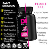 DIM 300 mg Women’s Hormone & Menopause Support Saint Mingiano - Supplements & Wellness Dedicated to Holistic Health