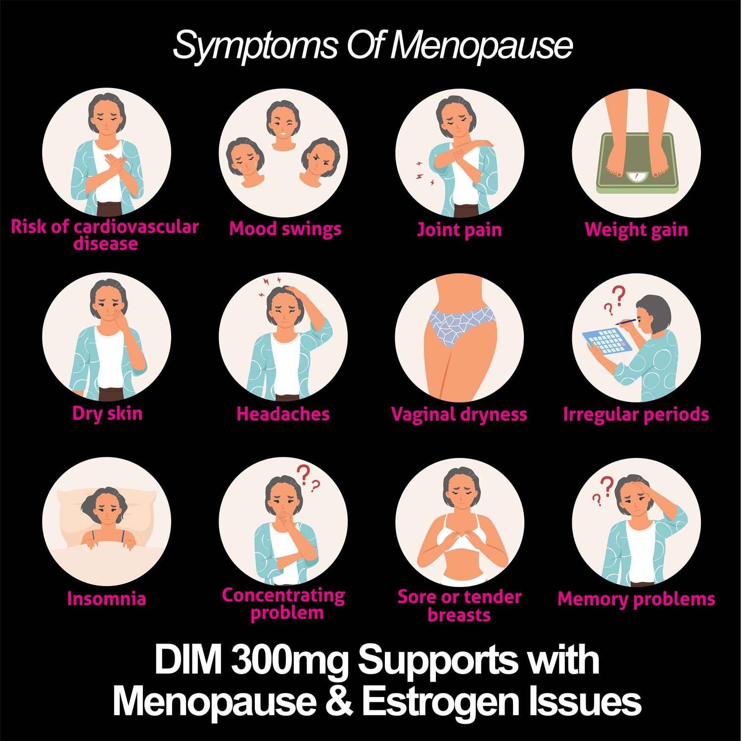 DIM 300 mg Women’s Hormone & Menopause Support Saint Mingiano - Supplements & Wellness Dedicated to Holistic Health
