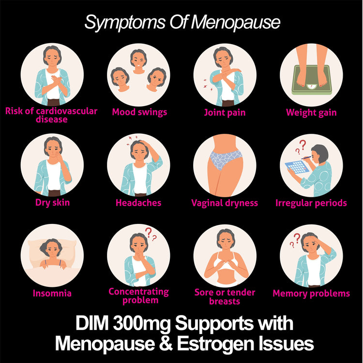 DIM 300 mg Women’s Hormone & Menopause Support Saint Mingiano - Supplements & Wellness Dedicated to Holistic Health