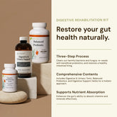 Digestive Rehabilitation Kit Nature&