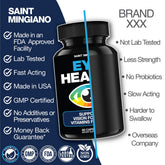 Eye Health & Vision Vitamins Supplement 60 Capsules Saint Mingiano - Supplements & Wellness Dedicated to Holistic Health