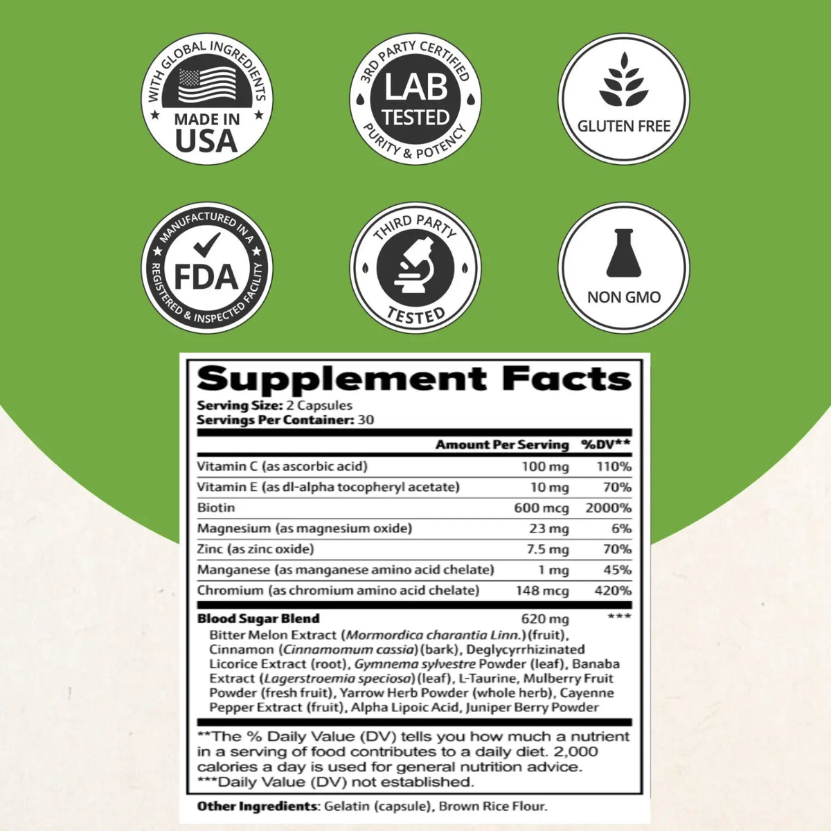 Blood Sugar by Roksy , Healthy Blood Sugar Support, Glucose Metabolism, 60 Caps Roksy