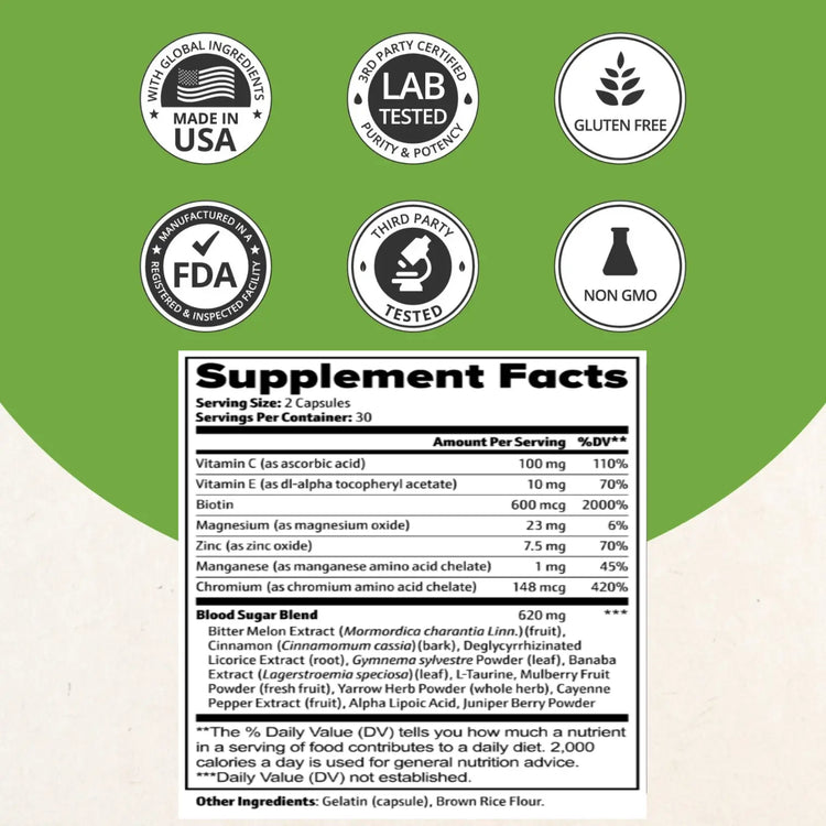 Blood Sugar by Roksy , Healthy Blood Sugar Support, Glucose Metabolism, 60 Caps Roksy