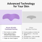 Anti-Wrinkle Forehead Patches Maree