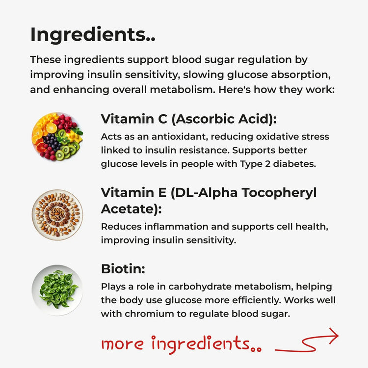 CardioNEX Glucose Management RevitMe - Supplements Store