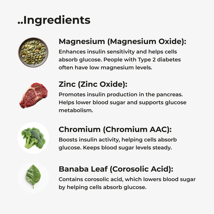 CardioNEX Glucose Management RevitMe - Supplements Store