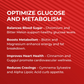 CardioNEX Glucose Management