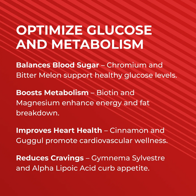 CardioNEX Glucose Management RevitMe - Supplements Store