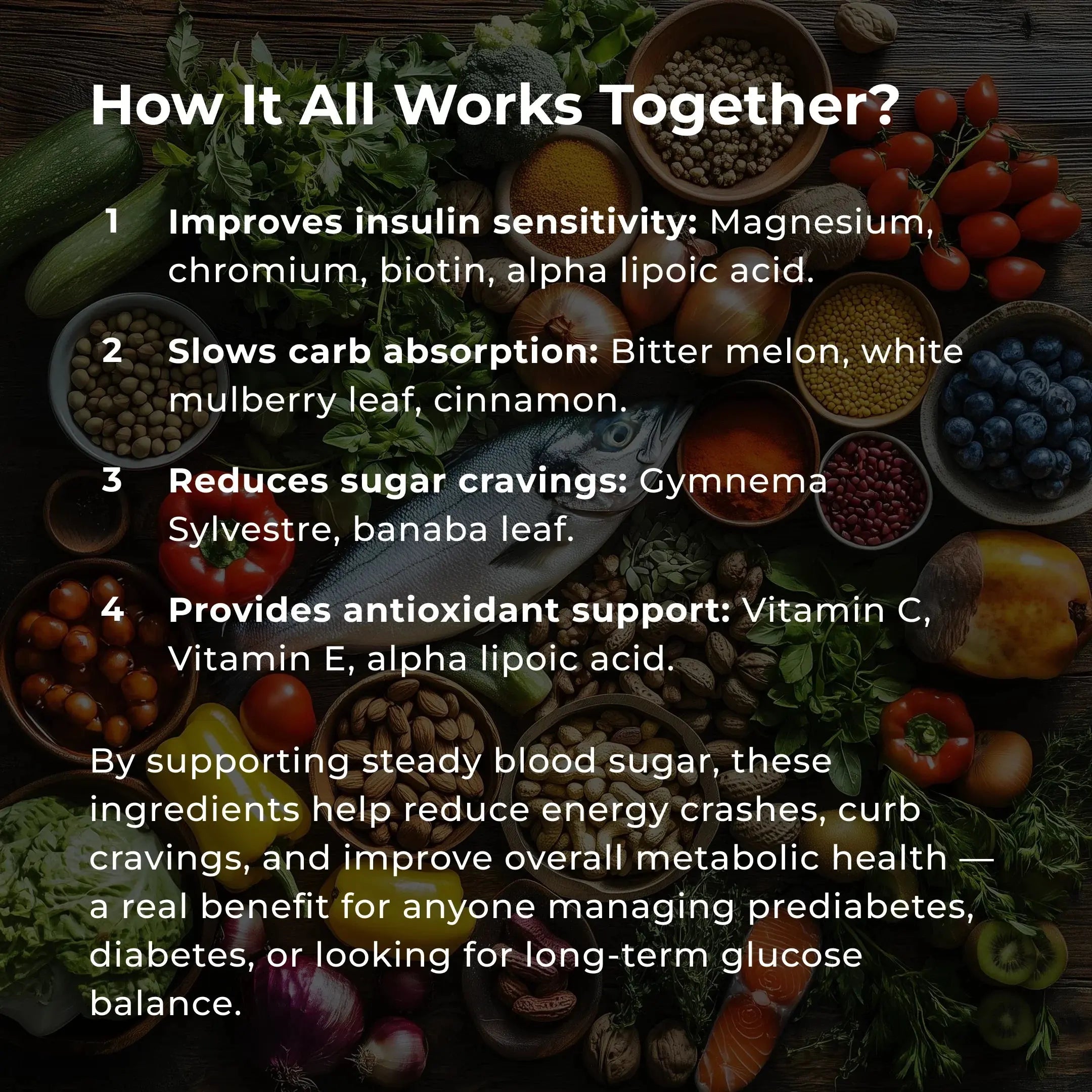CardioNEX Glucose Management RevitMe - Supplements Store