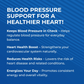 CardioNEX Blood Pressure