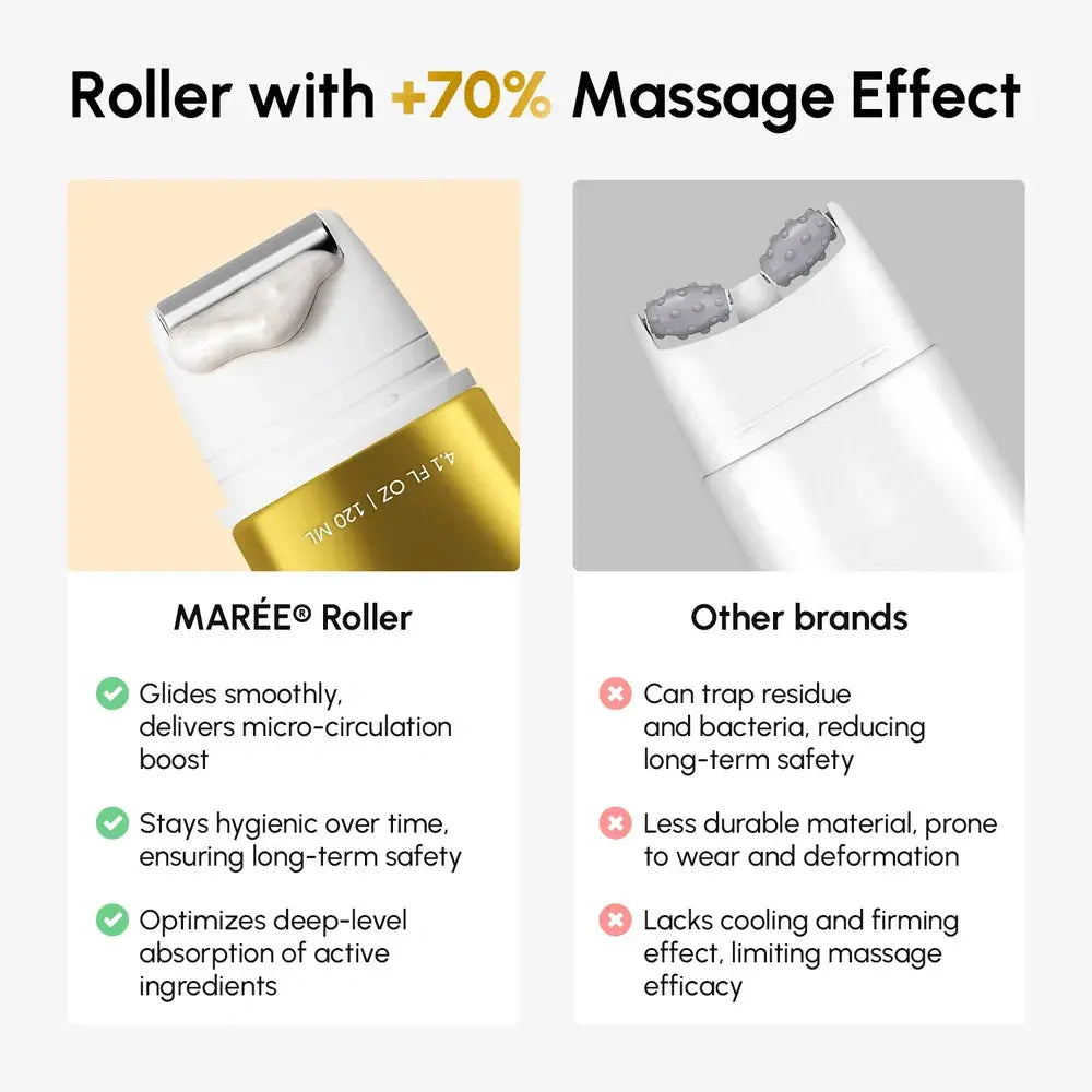 Collagen Neck Firming Cream Massager Maree