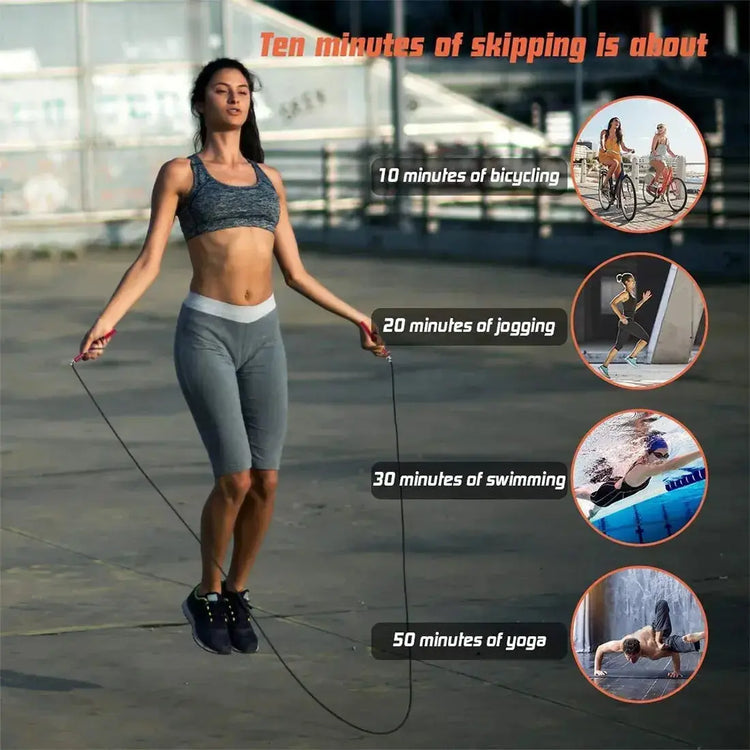Speed Jump Rope Crossfit Professional Men Women Gym PVC Skipping Rope Adjustable Fitness Equipment Muscle Boxing MMA Training V.I.P Digital Presence