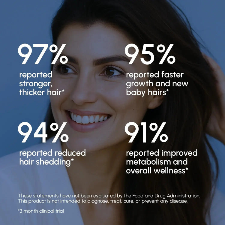 Biotin & Collagen Hair Growth Complex Maree