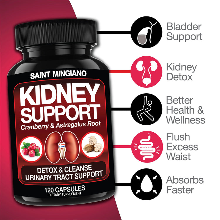 Kidney Support Cleanse – Cranberry & Astragalus Capsules Saint Mingiano - Supplements & Wellness Dedicated to Holistic Health