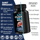 Liver Cleanse Detox – 21-Day Natural Support Saint Mingiano - Supplements & Wellness Dedicated to Holistic Health