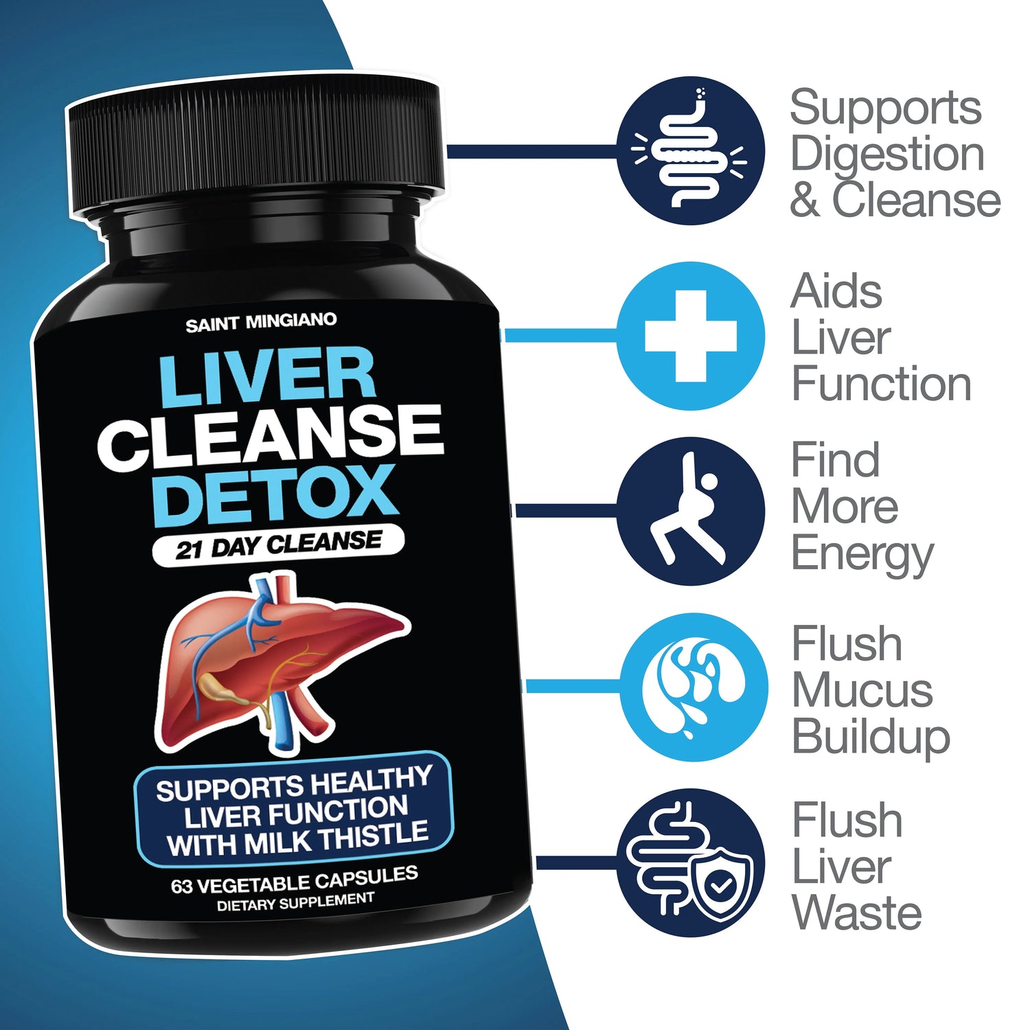 Liver Cleanse Detox – 21-Day Natural Support Saint Mingiano - Supplements & Wellness Dedicated to Holistic Health