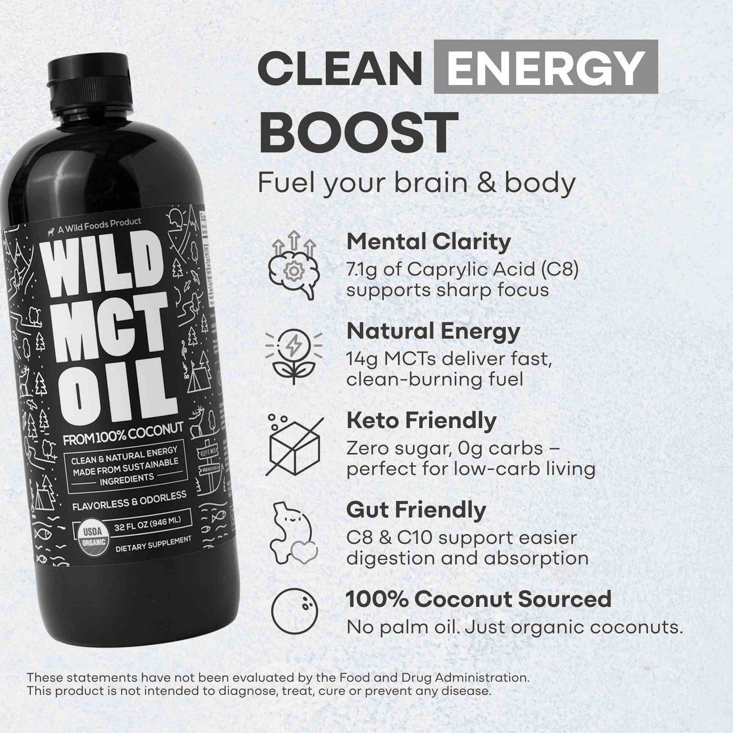 Wild MCT Oil – 100% Coconut-Sourced Brain & Body Fuel, 63 Servings Wild Foods