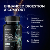 Neuro Probiotic by RevitMe RevitMe - Supplements Store