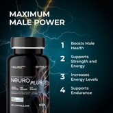 Neuro Plus by RevitMe RevitMe - Supplements Store