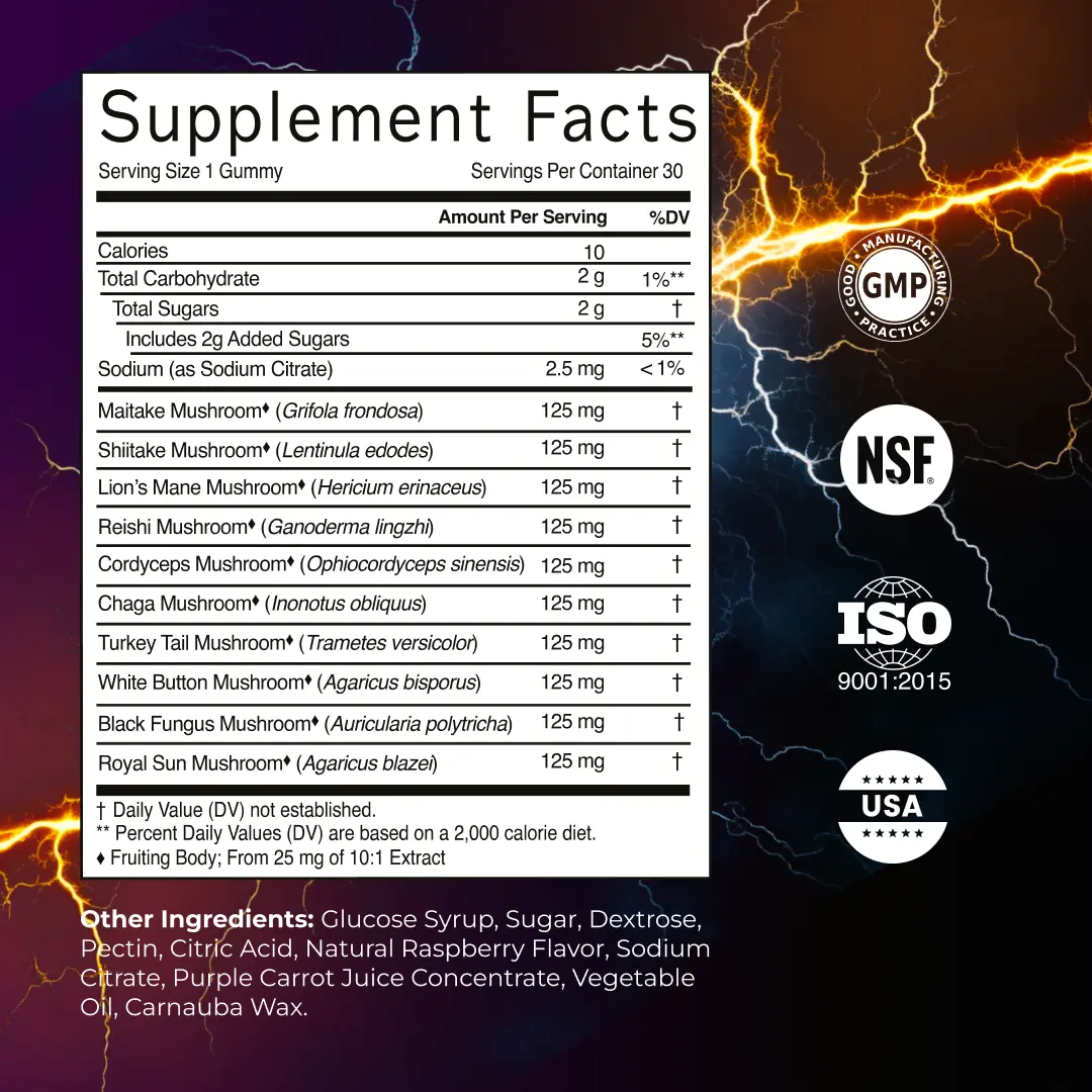 Mushroom X10 by RevitMe RevitMe - Supplements Store