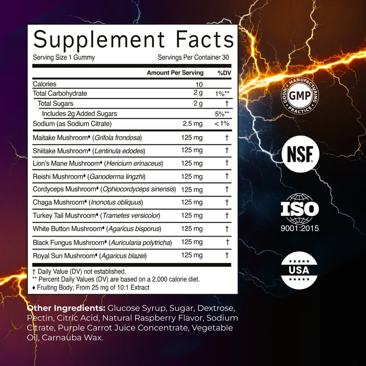Mushroom X10 by RevitMe RevitMe - Supplements Store