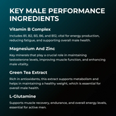 Neuro Plus by RevitMe RevitMe - Supplements Store