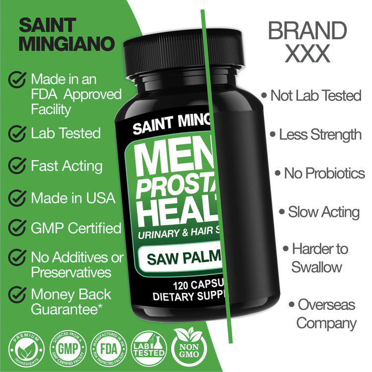 Men’s Prostate Health Supplement – 120 Capsules Saint Mingiano - Supplements & Wellness Dedicated to Holistic Health