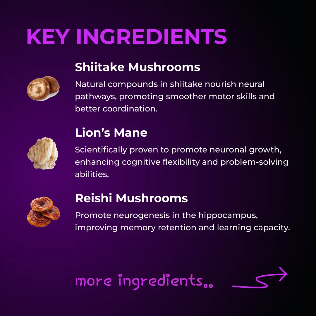 Mushroom X10 by RevitMe RevitMe - Supplements Store