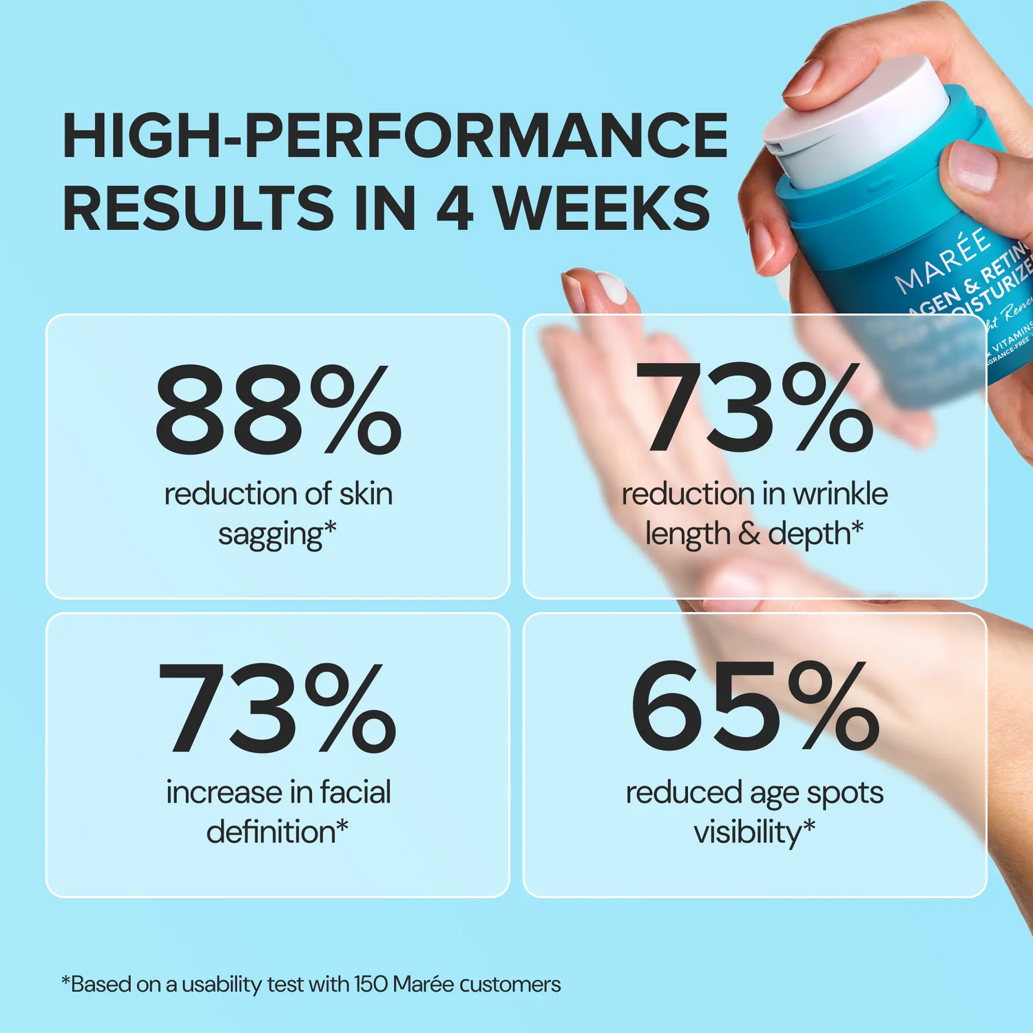 Retinol & Collagen Anti-Age Cream Maree