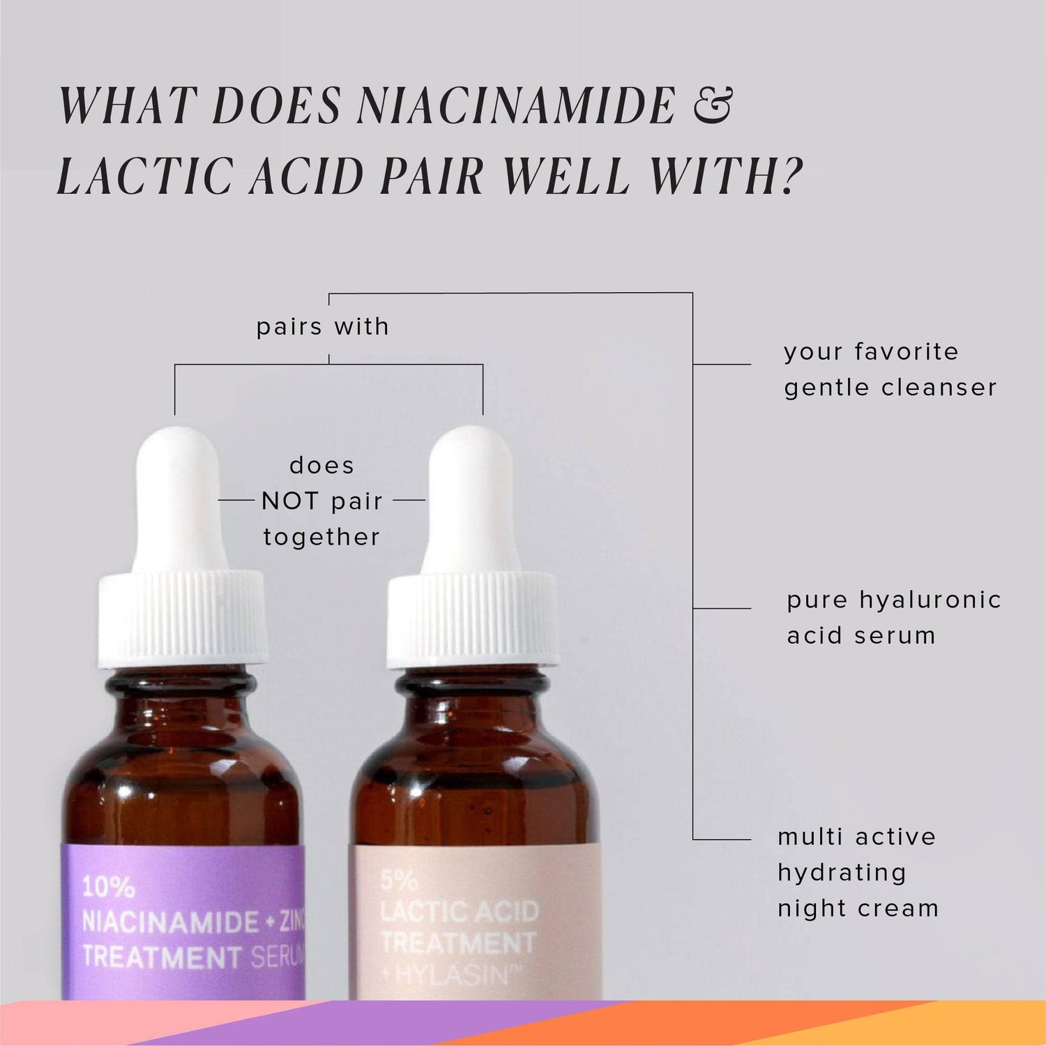 5% Lactic Acid Treatment + Hylasyn Cosmedica Skincare