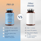 Pro-25 Probiotic Vitamin Bounty