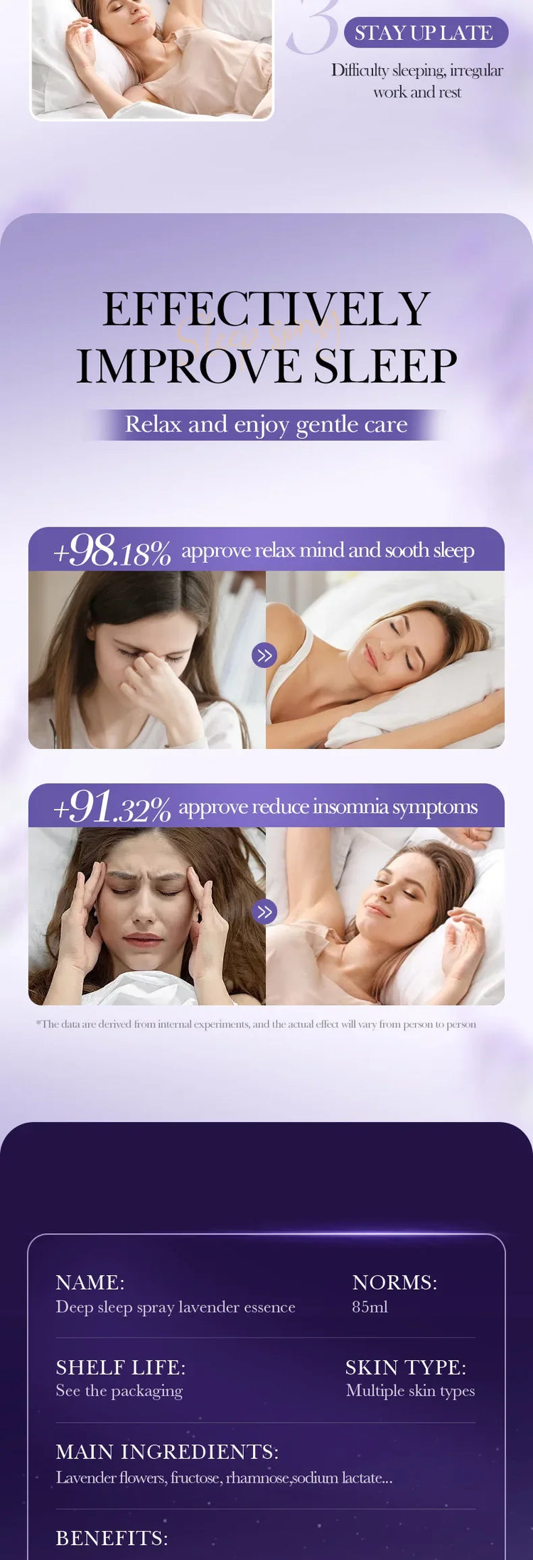 Lavender Sleep Spray 85ml Aromatherapy Sleep Lavender Pillow Mist Pillow  for Room Deep Sleep Spray Pi-Mart