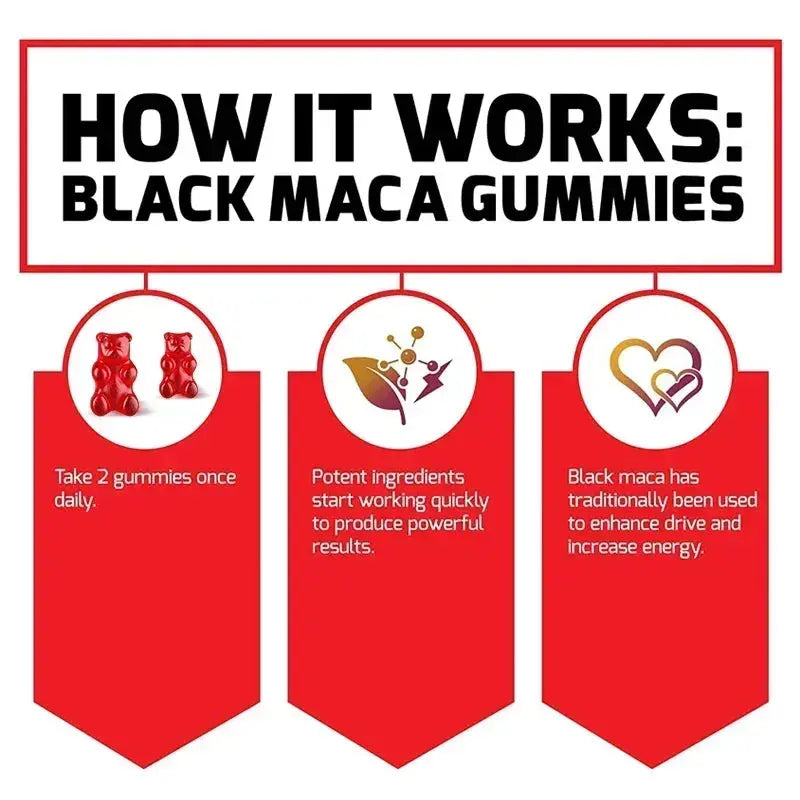 Black Maca Gummies - Performance and Mood Supplement, Supports Natural Health, Muscle Growth, Energy - 60 Gummies Roksy
