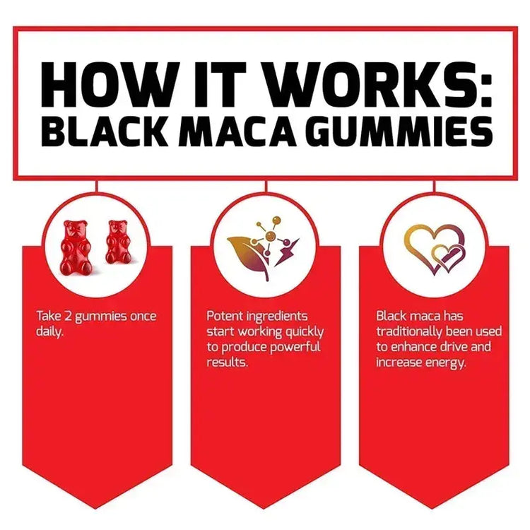 Black Maca Gummies - Performance and Mood Supplement, Supports Natural Health, Muscle Growth, Energy - 60 Gummies Roksy